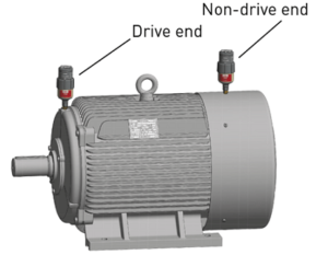 Drive end and NON Drive end Motor