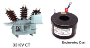 What is current transformer in hindi
