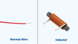 inductor wire