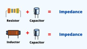 what is impedance
